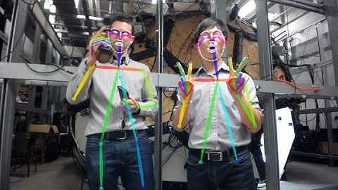 Multi-Person Face/Body/Hand Keypoint Detection