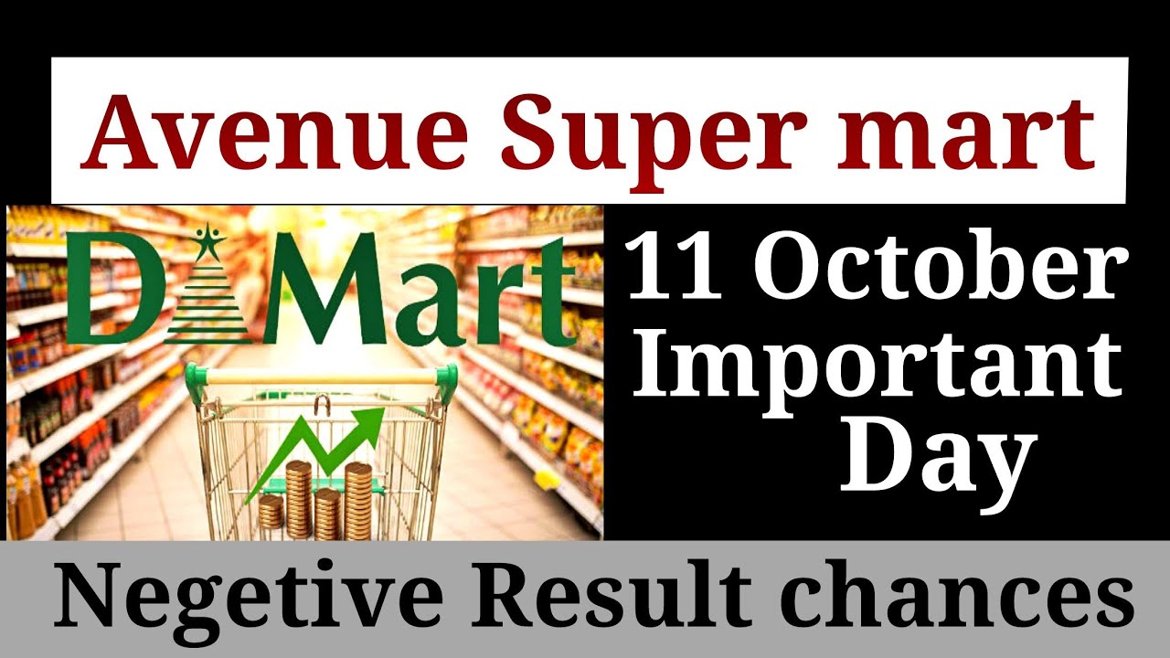 Dmart share latest news।। Dmart share news।। Dmart share news today।। Dmart share latest news today 