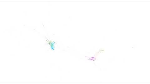 Evolution of SSR Citation Network (circa 1950-Present)
