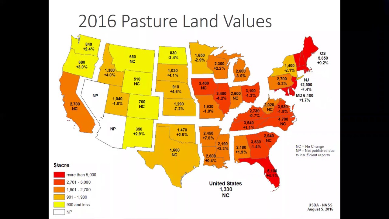 2016 Kansas Land Values inar YouTube