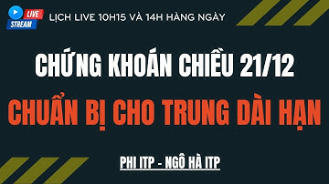 Nhận định thị trường chứng khoán 21/12:Vnindex sideway tích lũy,nội bán ngoại mua,phân tích cổ phiếu
