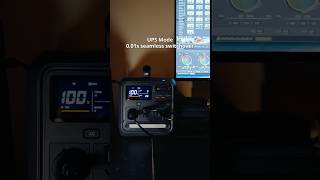 DJI Power 1000 Mini UPS Mode | 0.01s Seamless Switchover for Creators