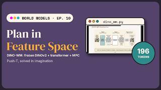 Information Lecture 10 - DINO-WM from Scratch | Planning in Feature Space News