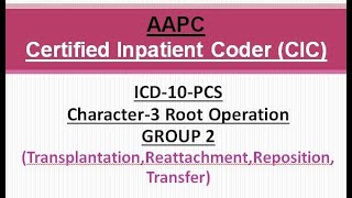 ICD-10-PCS Character 3 Root Operations (GROUP - 2)