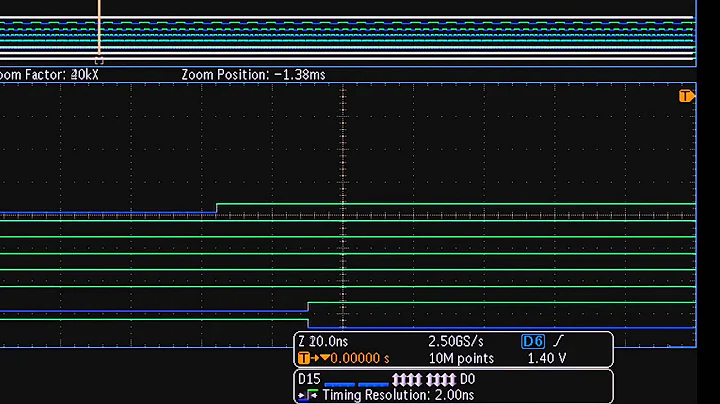 MDO3000 Integrated Logic Analyzer I Mixed Domain Analysis I Tektronix