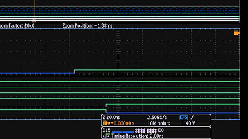 MDO3000 Integrated Logic Analyzer I Mixed Domain Analysis I Tektronix