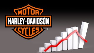 HARLEY DAVIDSON REPORTA BAJA EN VENTAS