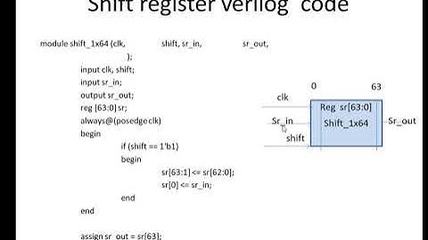 verilog  |  serial in serial out shift register