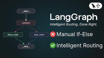 Build Smarter AI Workflows with Routing Logic in LangGraph