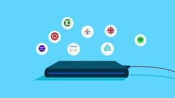 Amazon Echo Auto with Alexa | Product Overview | ENG