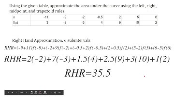Riemann Problem 10