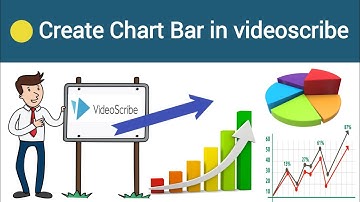 Whiteboard animation tutorial|how to create Chart Bar, pie, iets graph|Videoscribe tutorial 2020