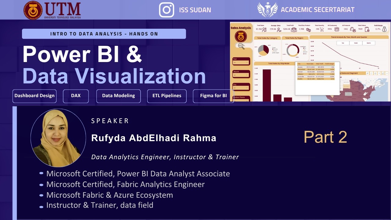 Power BI & Data Visualization Workshop,Full Recorded Session + Hands-On ...