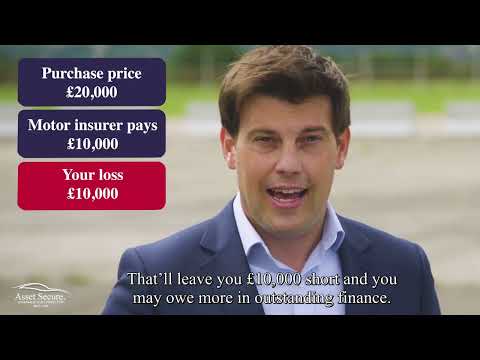 Warranty Solutions Gap Coverage