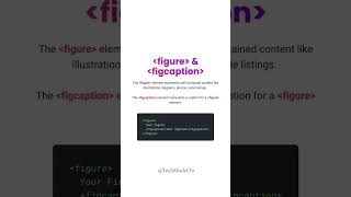 👉 HTML Structure Made Easy 💻 Semantic Tags 🔥 | Div vs Semantic | HTML Trick #shorts