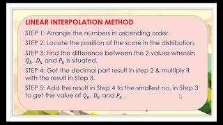 Measures of Position (Quartiles Part 3- Linear Interpolation Method)