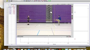 Logger Pro Video Analysis Intro