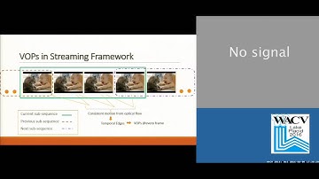 Detecting Temporally Consistent Objects in Videos Using Object Class Label