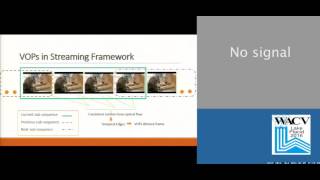 Detecting Temporally Consistent Objects in Videos Using Object Class Label