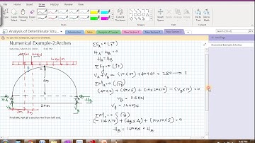 Three hinged parabolic Arch-Numerical Example-2-Part1