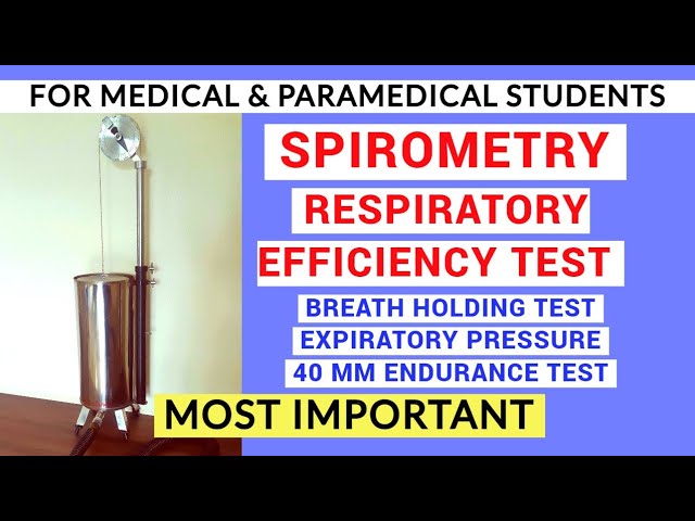SPIROMETRY & RESPIRATORY EFFICIENCY TEST | CLINICAL LAB | PHYSIOLOGY PRACTICALS