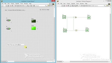 To study Half and Full Adder circuit using LabVIEW