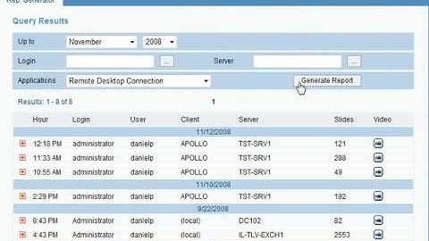 ObserveIT Reports Demo - 640X480