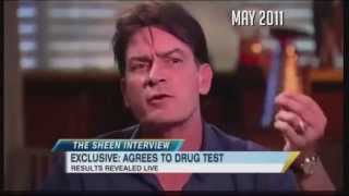 Charlie Sheen JOKES about having HIV in interview 4 years ago