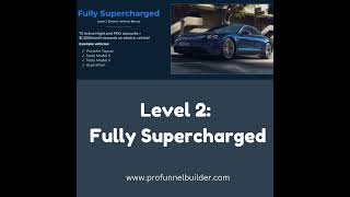 HighLevel Supercharged SaaS Program Explained for Beginners