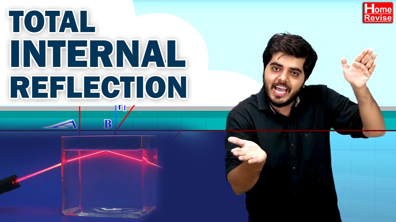 Total Internal Reflection - YouTube
