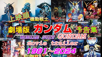 映画「機動戦士ガンダム」予告集1981～2024