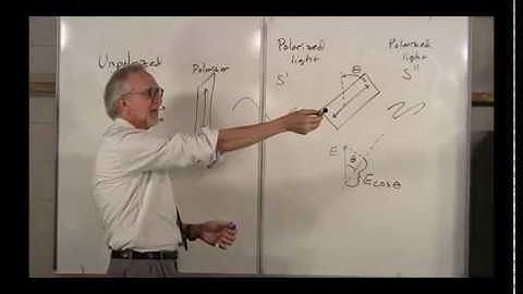 PHYS1112 Lecture #13, Video 5: Electromagnetic Waves