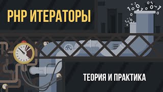 картинка: PHP Итераторы