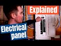 Understand how your home's main electrical panel works