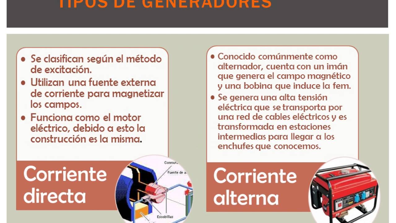 Diferença Entre Motor E Gerador – HHCT