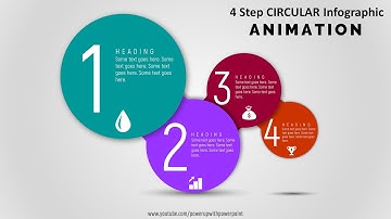 63.Create 4 Step CIRCULAR Infographic ANIMATION|Powerpoint Animations