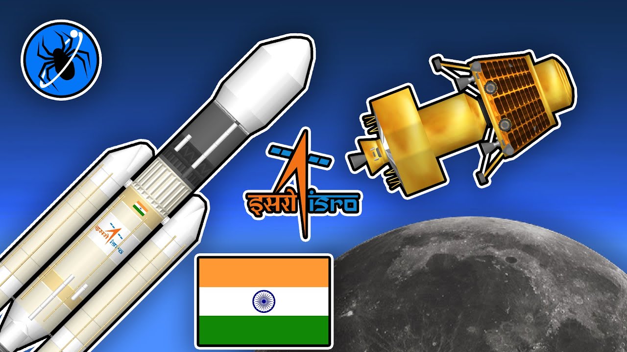 REALISTIC Chandrayaan 3 mission in Spaceflight Simulator (SFS 1.5) | Spaceflight Simulator Cinematic