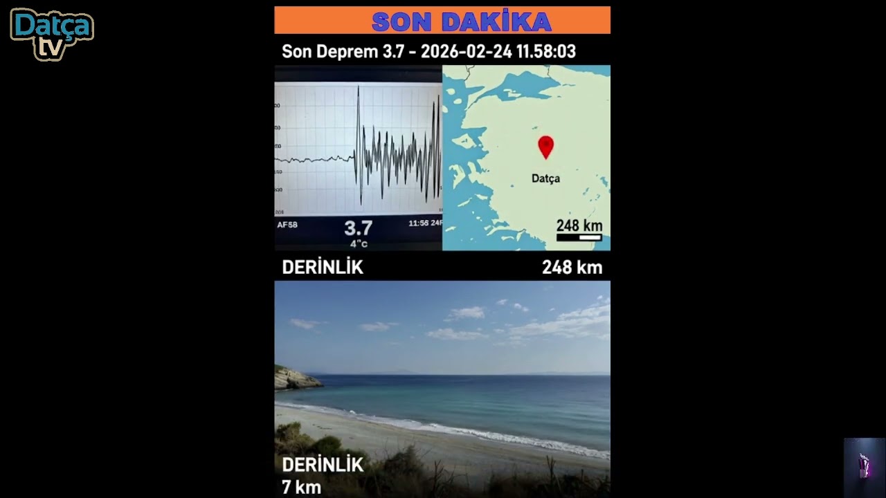 Datça'da 3.7 büyüklüğünde Deprem!