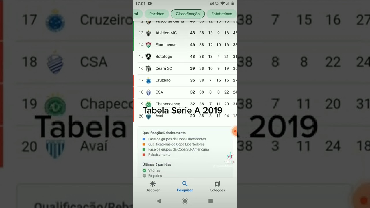 Tabela Brasileirão Série A 2019 (tabela da série a de todas as temporadas pontos corridos Pt. 17)