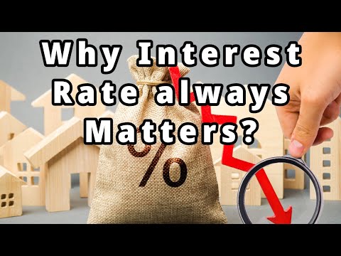 Why Interest Rates always Matter in Modern Economies? | How Interest ...