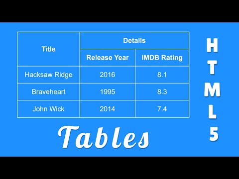 Learn to design Tables in HTML 5