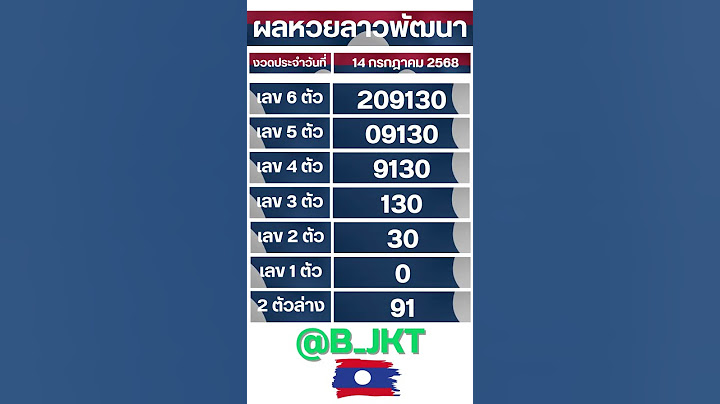 ผลหวยลาวพัฒนา ประจำวันที่ 14 กรกฎาคม 2568 #ผลหวยลาววันนี้ #ผลหวยลาวล่าสุด #ตรวจหวย