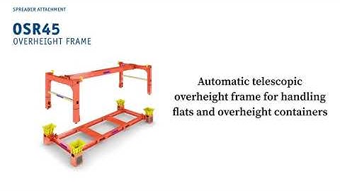 Bromma Overheight Frame OSR45