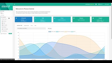 Cloud Integration On Phonon Central