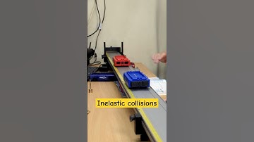 Inelastic Collisions