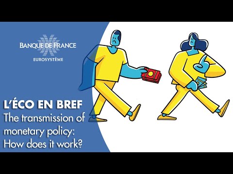 Monetary policy transmission explained | Banque de France