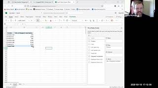 Break Even Analysis Data Analysis