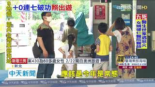 20200503中天新聞 連七天零確診破功 收假日景點仍湧現人潮