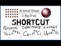 Potential Of n Small Drops Problems |MDCAT LCTURE | Potential Of One Big Drop | Shortcuts