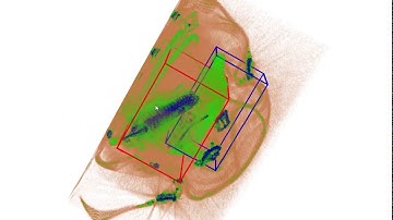 Multi-Class 3D Object Detection Within Volumetric 3D CT Baggage Security Screening Imagery